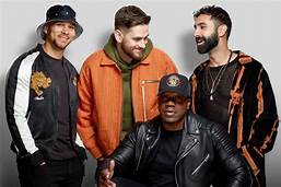 Artist Rudimental