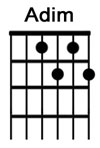 How to play the guitar chord Adim.jpg