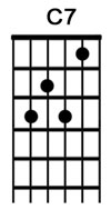 How to play the guitar chord C7.jpg