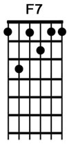 How to play the guitar chord F7.jpg