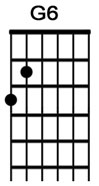 How to play the guitar chord G6.jpg