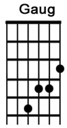 How to play the guitar chord Gaug.jpg